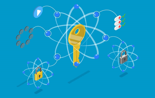 Quantum Communication Systems