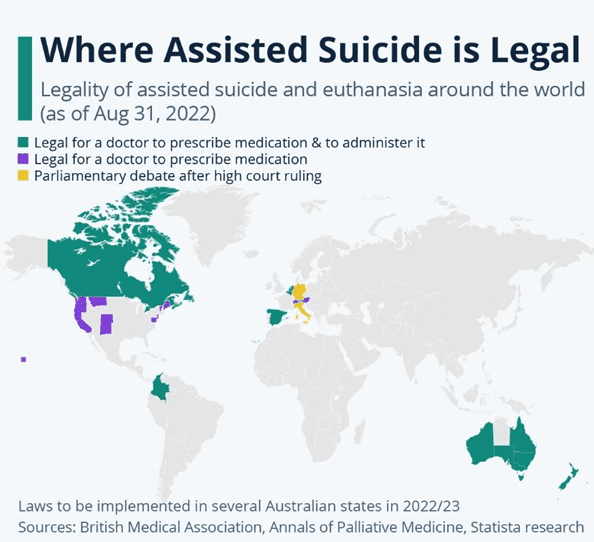 DEATH ON DEMAND? THE SCIENCE, ETHICS, AND FUTURE OF ASSISTED SUICIDE TECHNOLOGIES