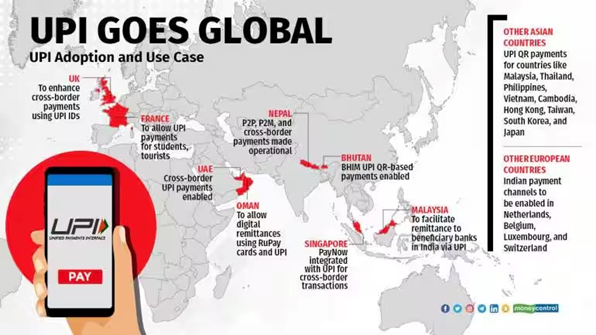 UPI goes global