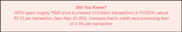 Did you know?